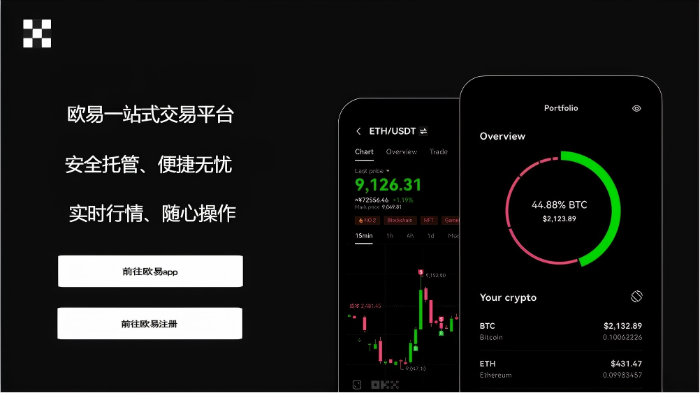 ouyi交易app官网